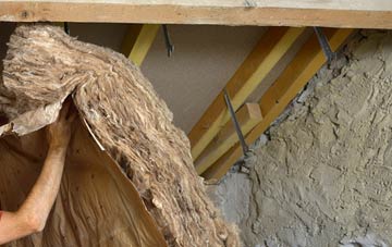 Turves pitched roof insulation costs